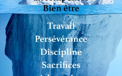 Ma semaine KME